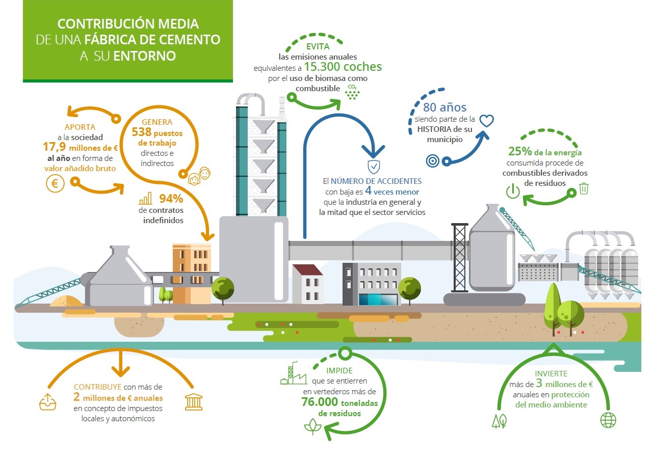 RESPONSABILIDAD SOCIAL EMPRESARIAL